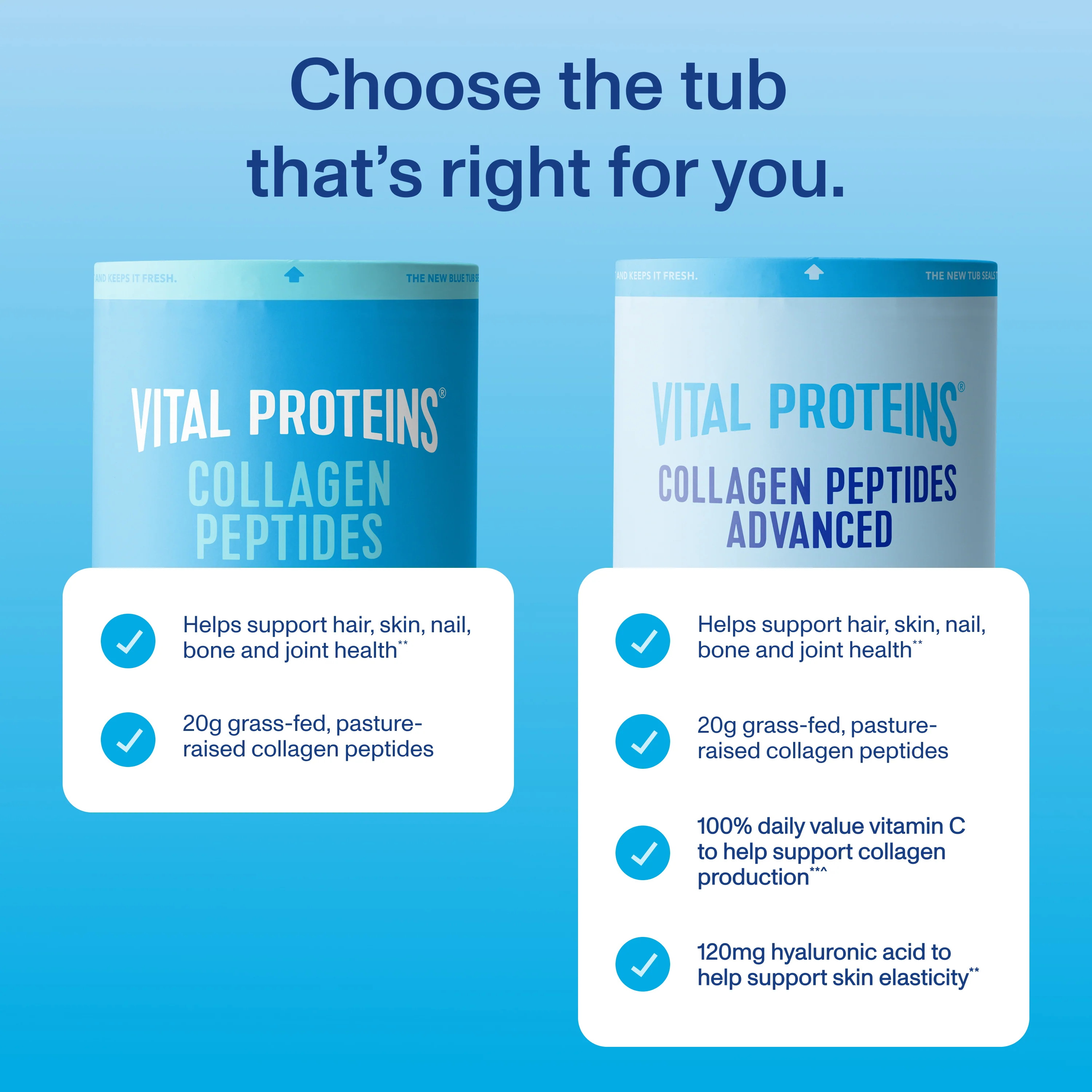 Collagen Peptides Advanced - with Hyaluronic Acid & Vitamin C - Image 10