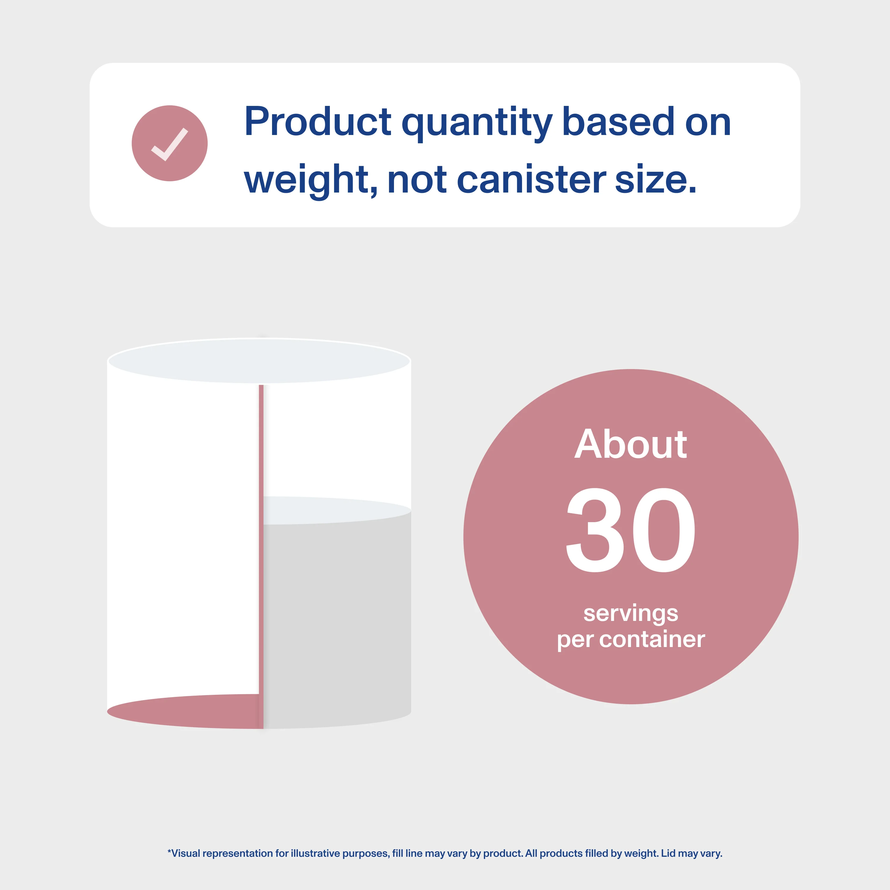 Skin Hydration & Antioxidant Support - Unflavored - Image 7