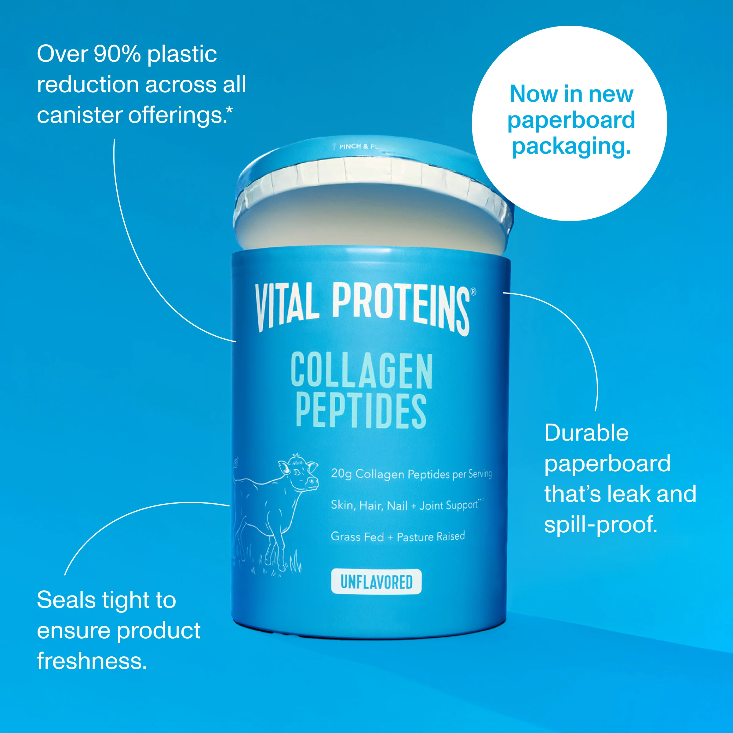 Collagen Peptides - Unflavored - Image 21