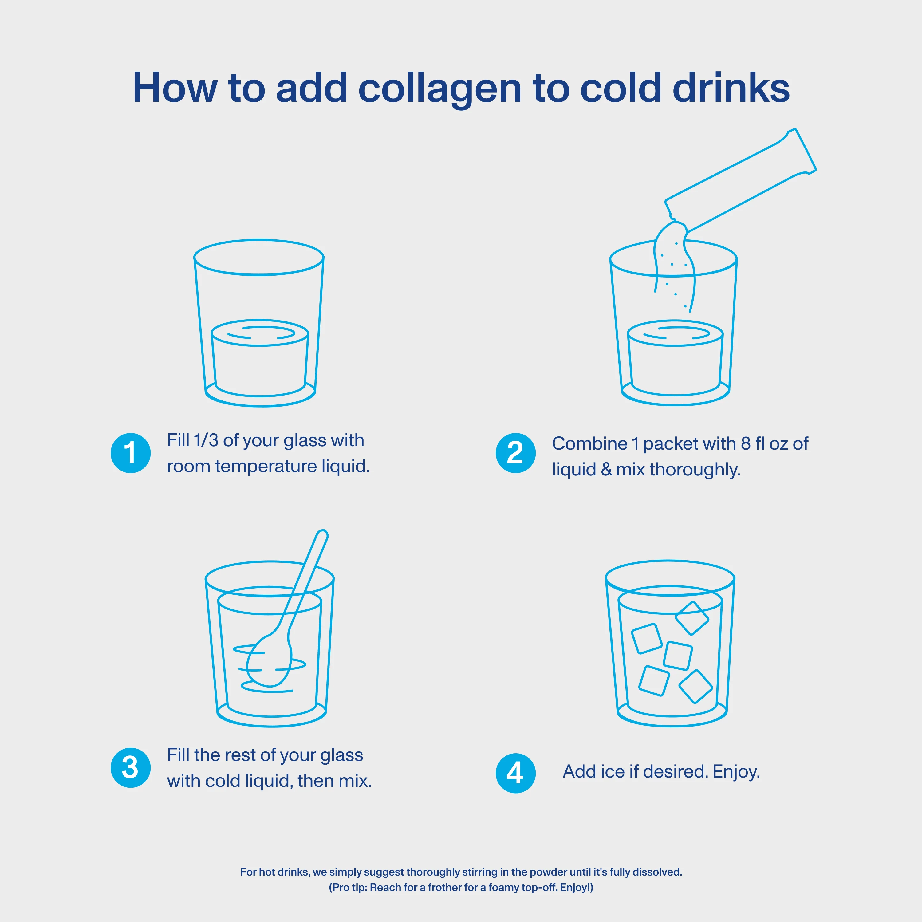 Collagen Peptides - Unflavored - Image 28