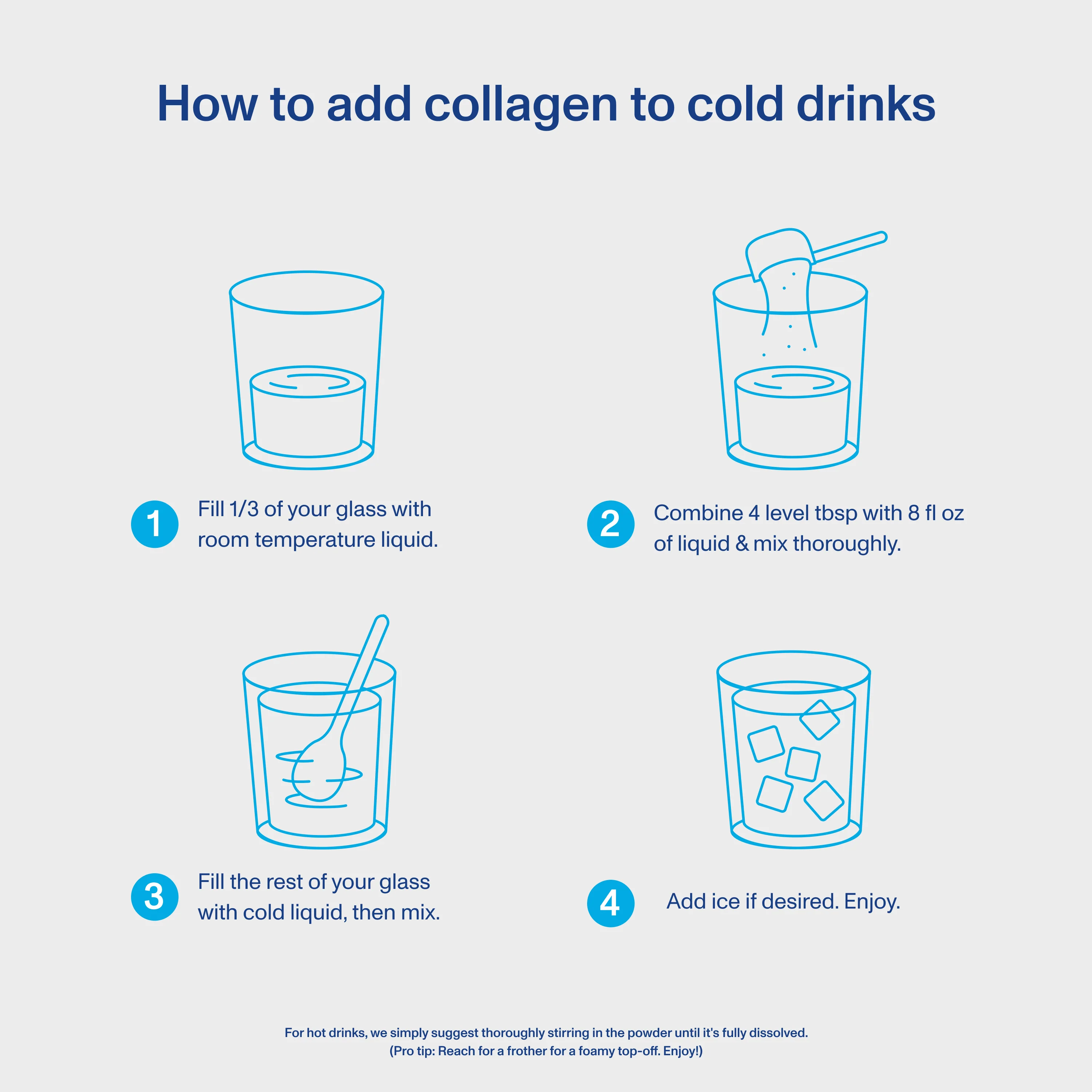 Collagen Peptides - Unflavored - Image 8